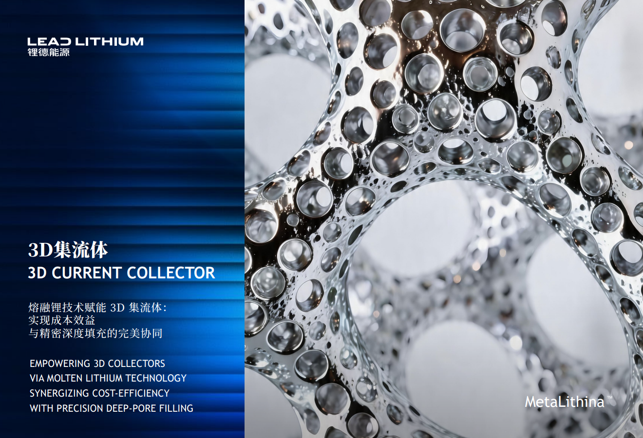 3D Current Collectors