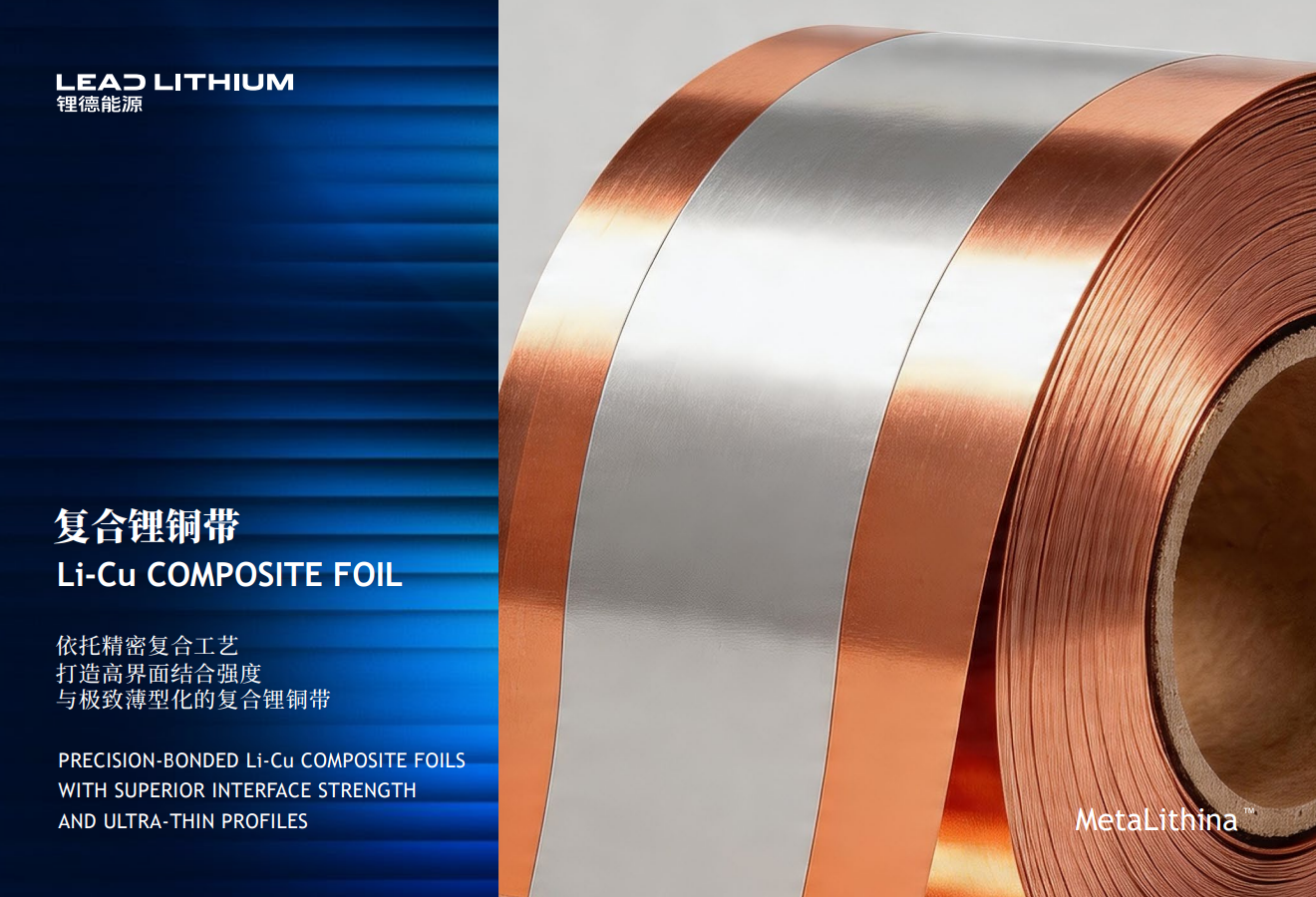 Lithium–Copper Composite Belt